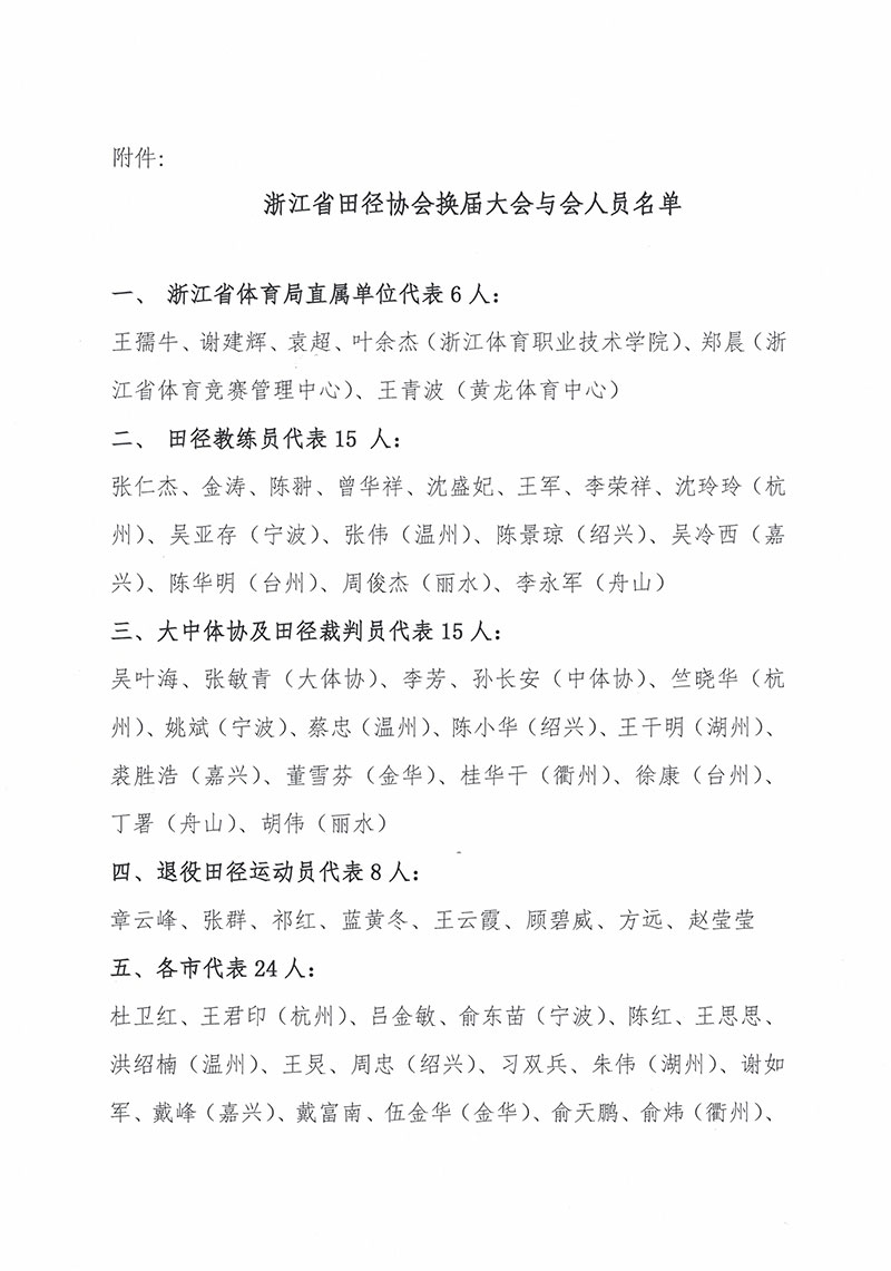 田径协会换届会议通知13-1_页面_3